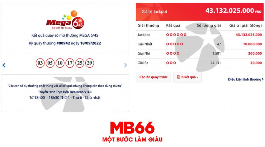 Hướng dẫn cách chơi Vietlott 6/45 chi tiết từ A - Z